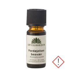 Fordøjelsesbesvær - 10 ml.
