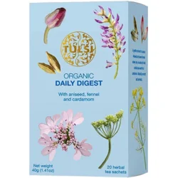 Daily Digest te Økologisk - 20 breve