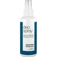 Deo Spray