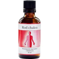 Rod maskulin chakra