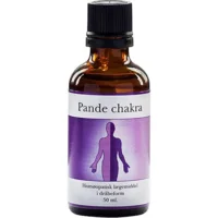 Pande chakra